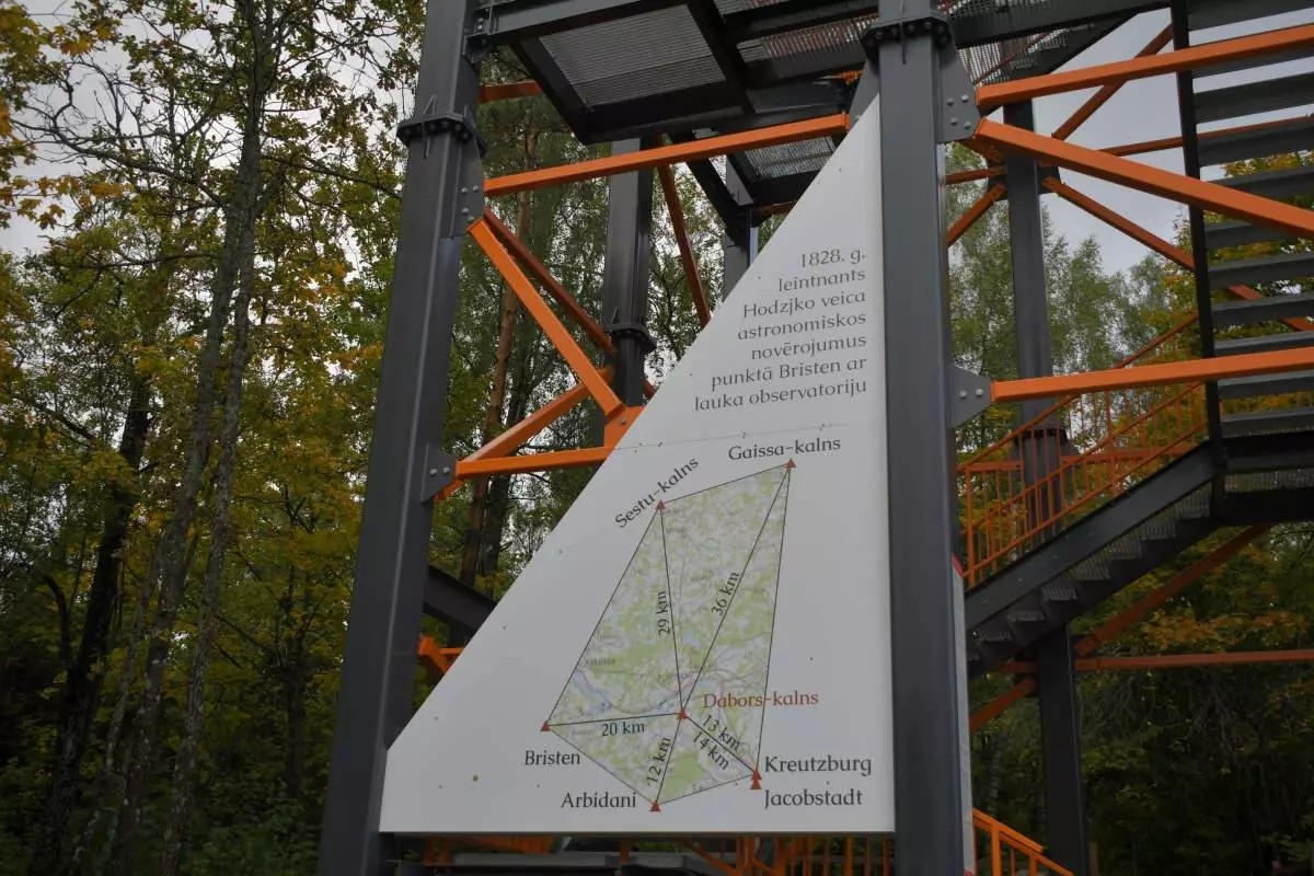 Смотровая башня Таборкалнс