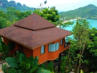 Villa 360 Resort and Spa 3*