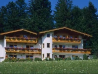 Haus Panoramablick