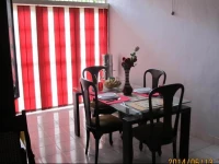 Travel Homeastay Sri Lanka