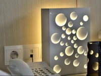 Zodiak@KebonKawung 3*