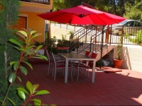 Villa Mimma Dubrovnik