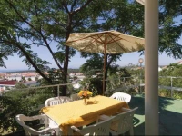 Palit V Holiday Home