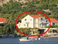 Twin Room Slano 8737a