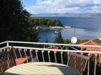 Jasna Brac Holiday House