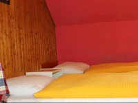 MГјnchnerhof Budget