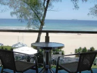 Pousada Dos Gravatas 4*