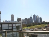 City Resort Hostel 2*