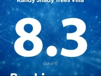 Kandy Shady Trees Hotel