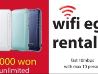 Austin Guesthouse 1*