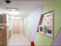 Sinchon Hostel W House