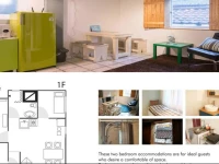 Sweet Apartment Hongdae