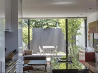 Middle Park in Vogue - Rejuvenate Stays