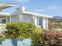 Derwentwater River Views