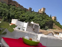 Paseo de los Tristes