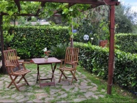 Bed & Breakfast da Giacomo