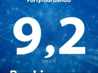 Fortyfourbandb