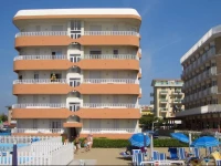 Jesolo Jolly