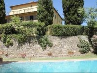 Fattoria La Palazzina