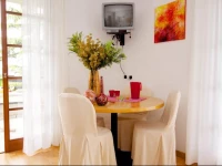 Residence Alexandra Stay