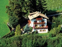 Appartements Sonnengarten