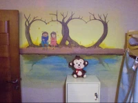 37.2 в„ѓ Art Youth Hostel