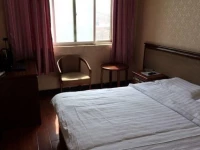 Xian Tianfu Hotels