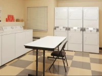 Candlewood Suites Birmingham