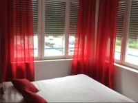 HГґtel Bar le Globe